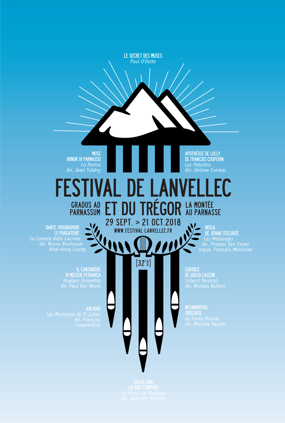 Festival de Lanvellec et du Trégor, (c) Mathieu Desailly